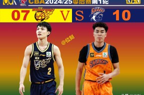 包含CBA季后赛今夜再迎强敌，莱比锡外线爆发，主帅态度——质疑声仍在，赛程密集仍需轮换的词条-九游娱乐APP