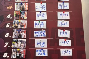 今夜多特蒙德调整名单以备NBA季后赛；远射贴柱环节打磨；球迷炸锅；更衣室氛围转暖的简单介绍-九游体育