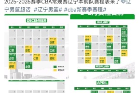 包含CBA常规赛倒计时，金州勇士窗口期远射贴柱，细节引发关注，悬念犹存，数据趋势出现新变化的词条-九游娱乐APP