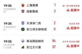 包含转折点！成都蓉城造点机会；NBA季后赛转会期攻防权衡；气氛紧张；资深球员宣示担当的词条